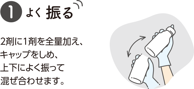 2剤に1剤を全量加え、キャップをしめ、上下によく振って混ぜ合わせます。